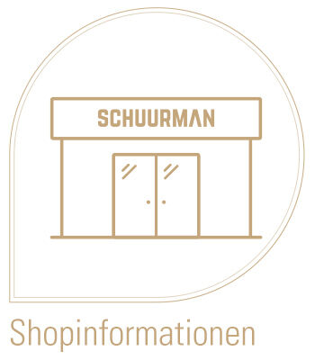 Klantenservice - Winkelinformatie