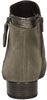 Stiefeletten mit Absatz - small