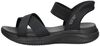 Slip-Ins: Ultra Flex 3.0 - small