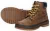 Veterschoenen Hoog - small