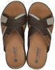 Offene Zehe - small