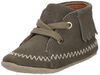 Baby schoentjes - small