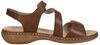 Sandalen - small
