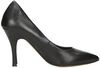 Pumps - small