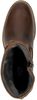 Flache Stiefeletten - small