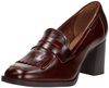 Pumps - small