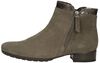 Stiefeletten mit Absatz - small