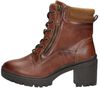 Spitze Schuhe Ferse - small