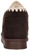 Pantoffels Dicht - small