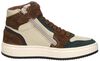 Veterschoenen Hoog - small