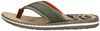 Flip-Flops - small