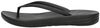 iQushion Ergonomic FitFlops - small