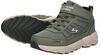 Elite Sport Tread - Waterproof - small
