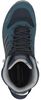 Axos GTX MID - small