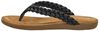 Flip-Flops - small