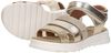 Meiden Sandalen - small