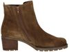 Stiefeletten mit Absatz - small