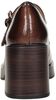 Pumps - small