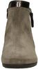 Stiefeletten mit Absatz - small