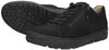 Phil Shoe - small