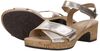 Sandalen Hak - small