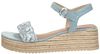 Sandalen - small