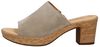 Offene Zehe - small