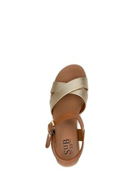 Sandalen Absatz