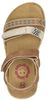 Sandalen - small