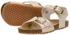 Meiden Sandalen - small