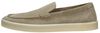 Loafers - small