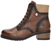 Spitze Schuhe Ferse - small