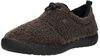 Pantoffels Dicht - small