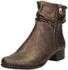 Stiefeletten mit Absatz - small