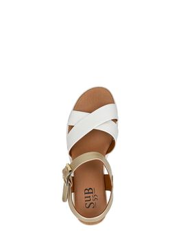 Sandalen Absatz