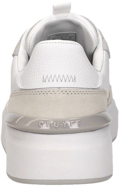 Surefire Tennis - large