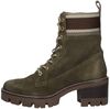 Spitze Schuhe Ferse - small