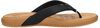 Cushion Melody - small