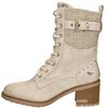 Spitze Schuhe Ferse - small
