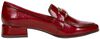 Pumps - small