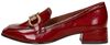 Pumps - small