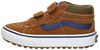 MTE SK8-Mid - small